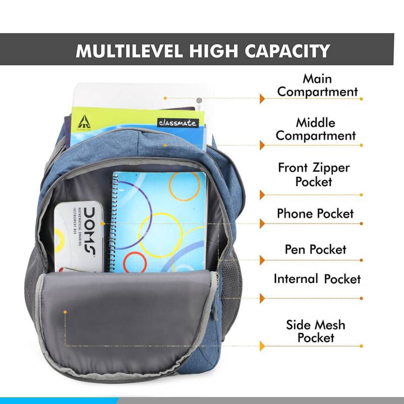 CandK Blue Polyester 30L Laptop Bag